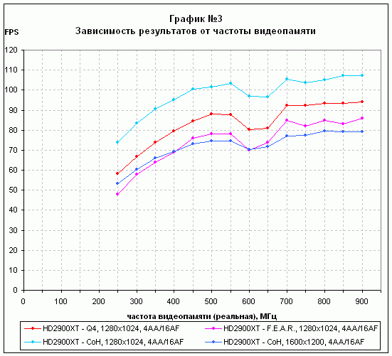 graph3.gif