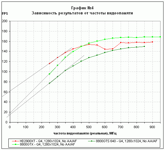 graph4.gif