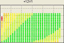 12V1 -   AcBel Power Gold PS/2 500W