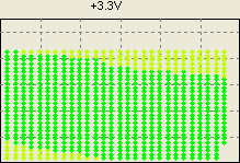 3,3V -   AcBel Power Gold PS/2 500W