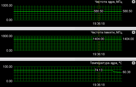 ASUS EAX1950Pro