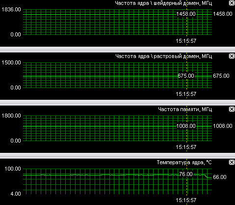 ASUS EN8600GTS Silent