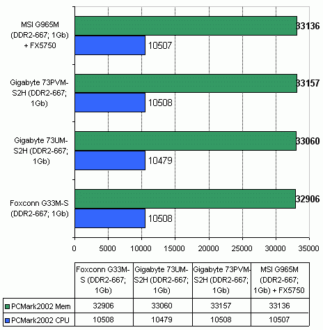 pcmark.gif