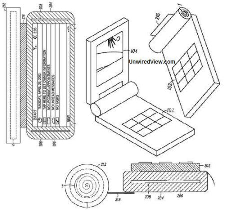 Motorola   