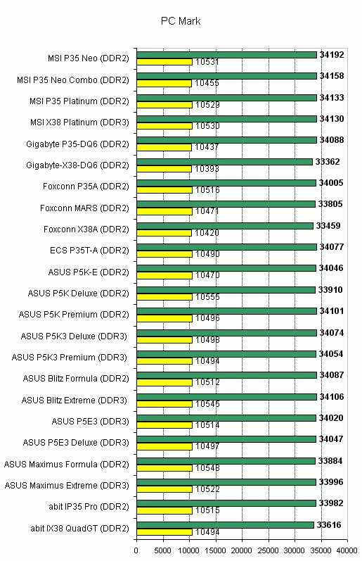 pcmark.gif