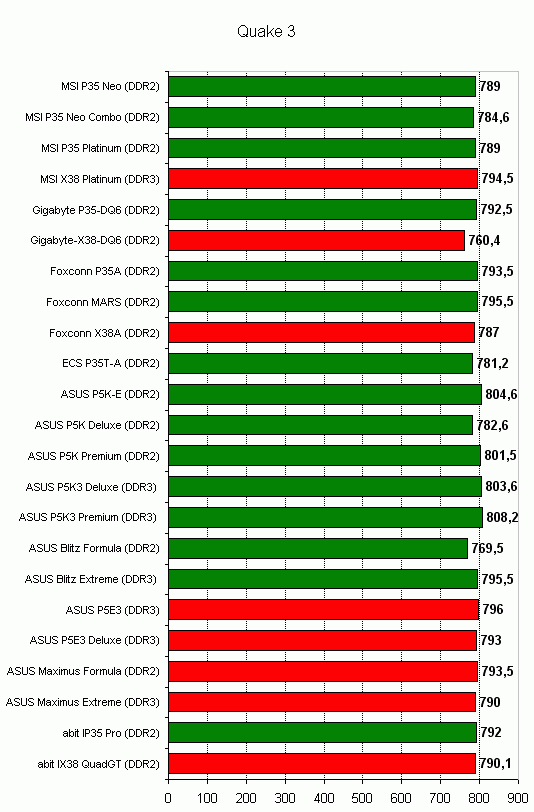 q3.gif