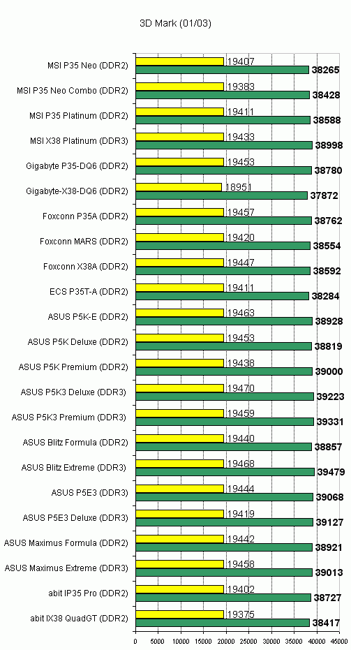 3dmark.gif