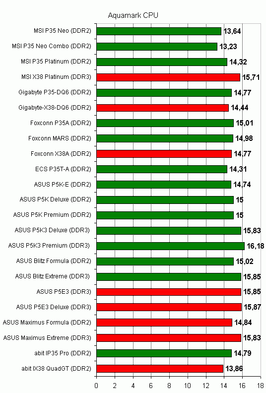 aquamark_cpu.gif