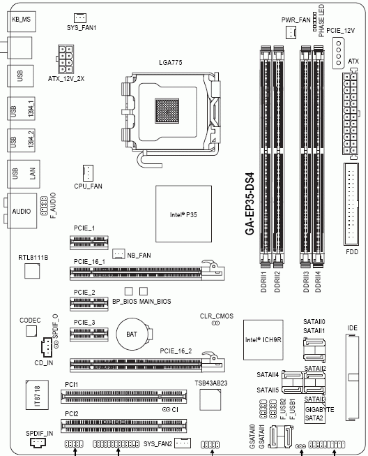 A review of MSI P35 Neo3 and Gigabyte EP35-DS4 giga_theme.gif