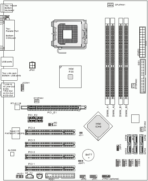 A review of MSI P35 Neo3 and Gigabyte EP35-DS4 msi_theme.gif