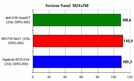 A review of MSI P35 Neo3 and Gigabyte EP35-DS4 ssam2.gif