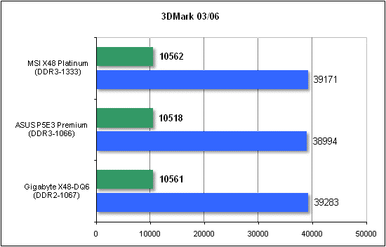 3dmark.gif