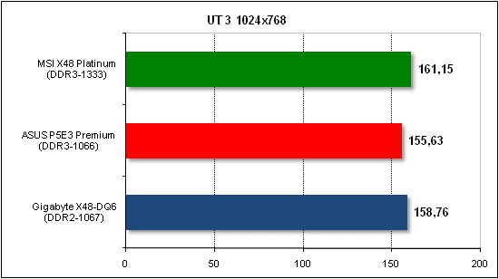 ut3.gif