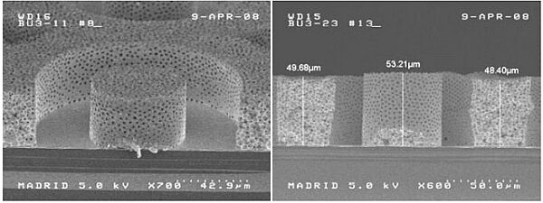 3D Fuel Cell