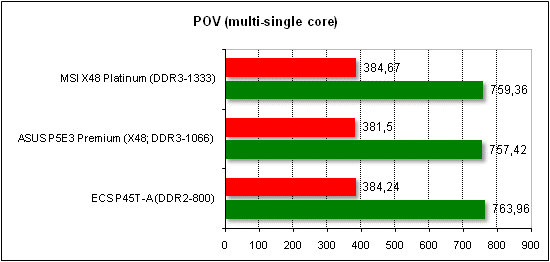 ECS P45T-A