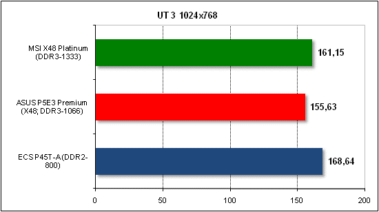 ECS P45T-A