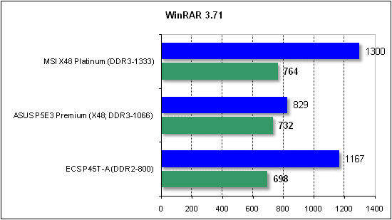 ECS P45T-A