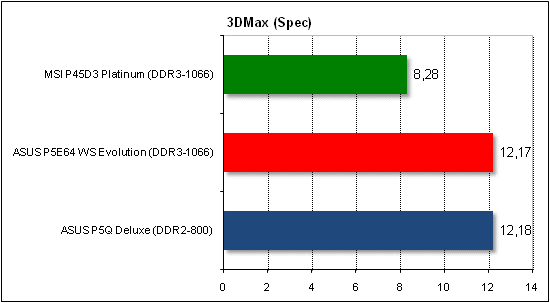 3dmax.gif