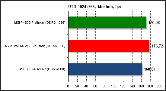 ut3.gif