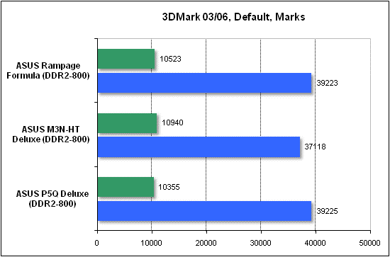 3dmark.gif