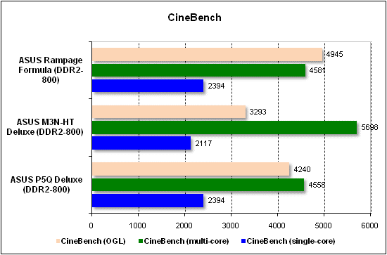 cinebench.gif