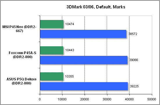 3dmark.gif