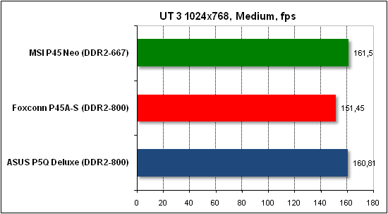 ut3.gif