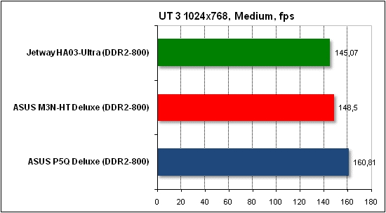 ut3.gif