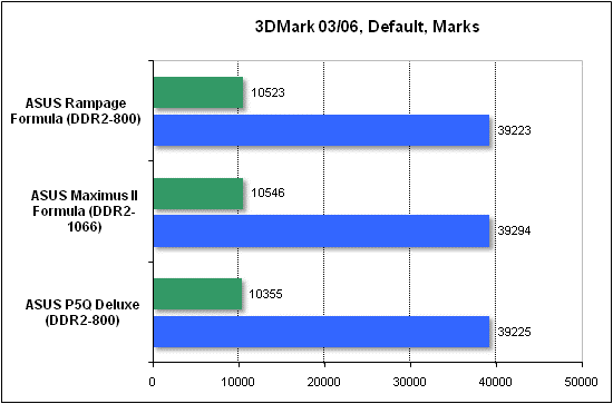 3dmark.gif