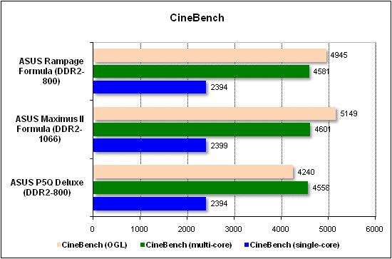 cinebench.gif