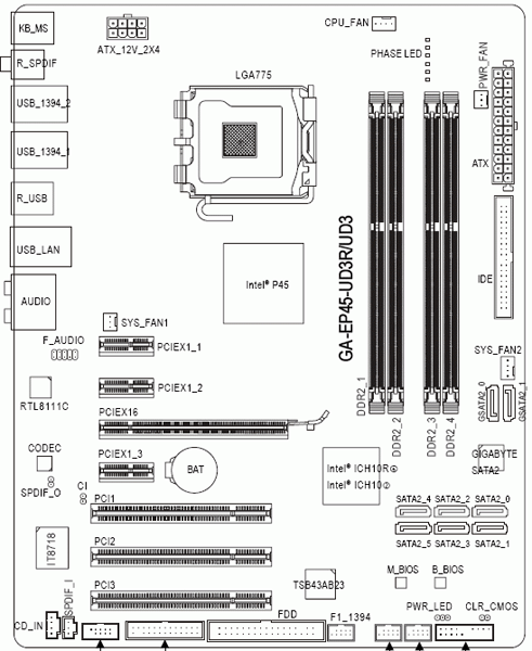 Gigabyte EP45-UD3R, layout diagram