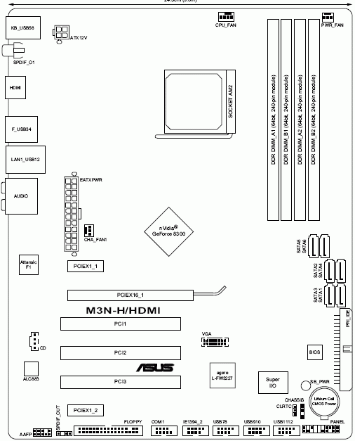 ASUS M3N-H/HDMI, layout diagram