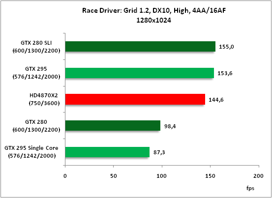 16-Race Driver Grid 12 DX10 H.png