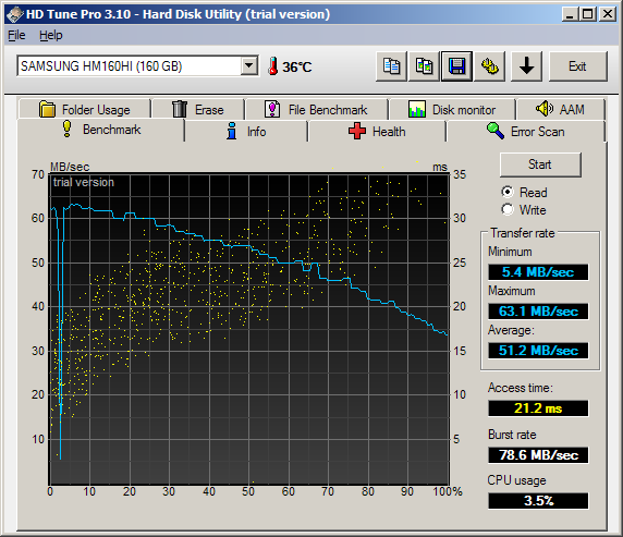 HDTune_Benchmark_SAMSUNG_HM160HI.png