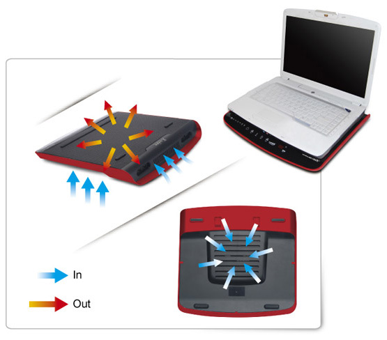 GlacialTech X-WING R1 and R2 Laptop Cooling Pads