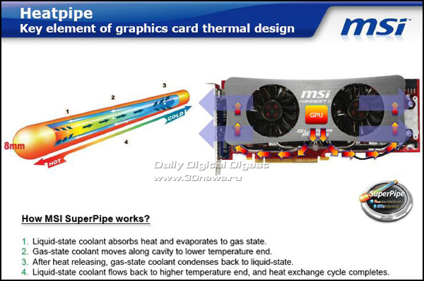 MSI N285GTX SuperPipe 2G