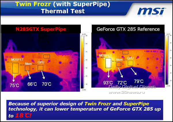 MSI N285GTX SuperPipe 2G