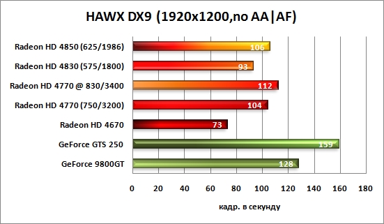 WOAA-hawx-1920.jpg