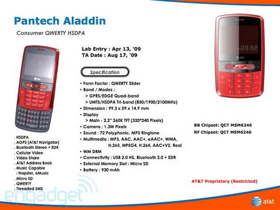 Pantech Aladdin