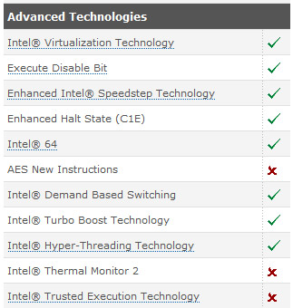 ���������� ����� Intel Core i7-960 (3,2 ���)