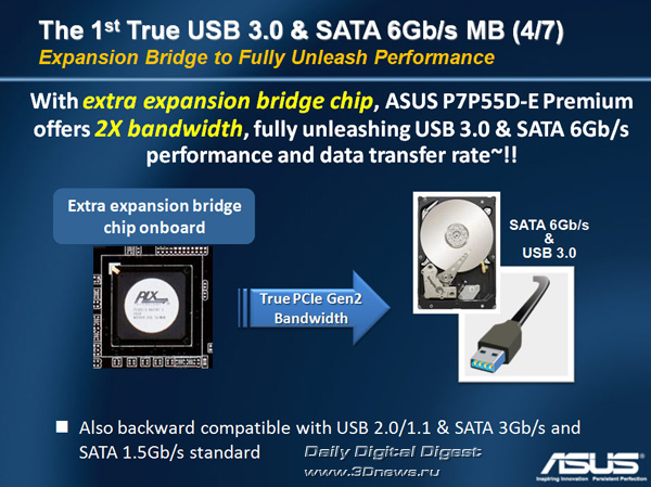ASUS P7P55D-E Premium