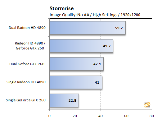 lucid_Stormrise