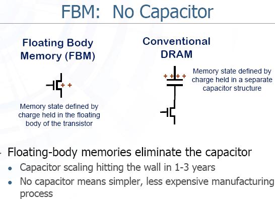 Z-RAM готова заменить DRAM