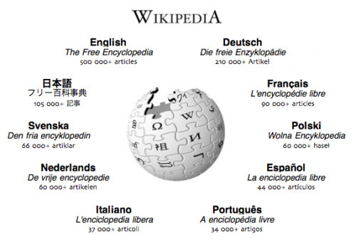 Wikipedia