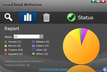 Panda Cloud Antivirus 1.1