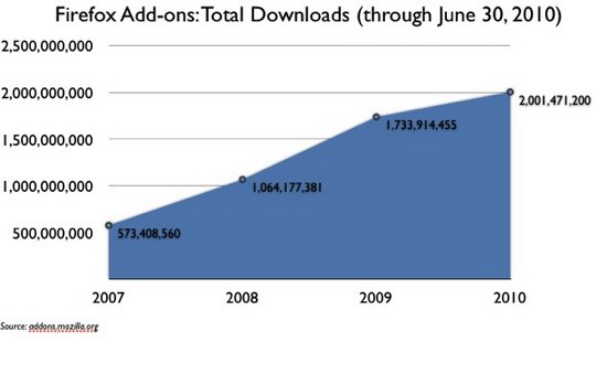 2b-ff-downloads.jpg