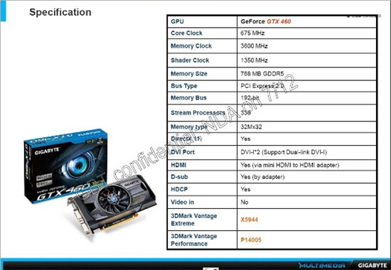 GV-N460D5-768I-B 