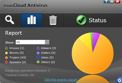 Panda Cloud Antivirus