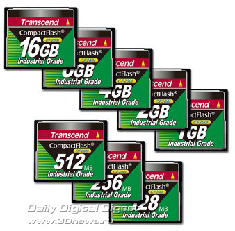 Transcend CF200I Series Industrial Grade CompactFlash Cards