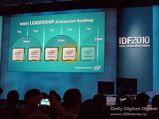 Intel Ivy Bridge